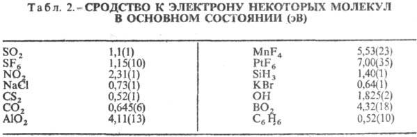 https://www.pora.ru/image/encyclopedia/2/8/1/13281.jpeg