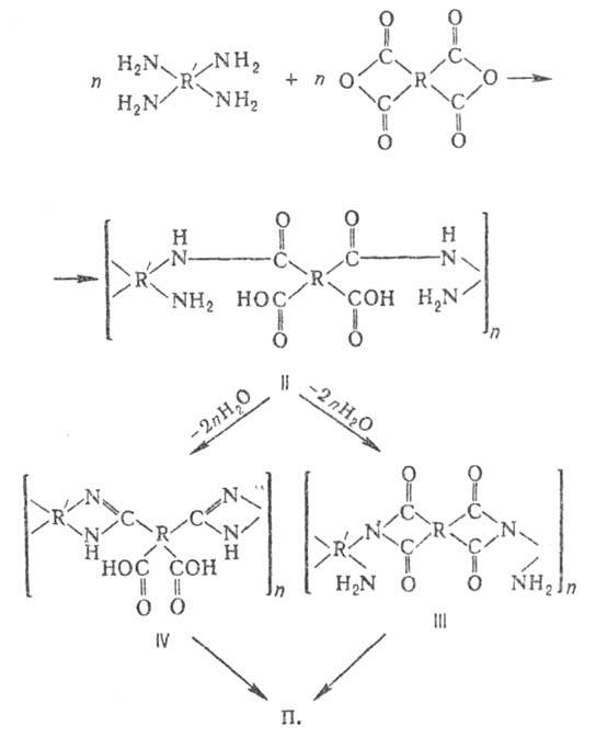 https://www.pora.ru/image/encyclopedia/2/8/5/11285.jpeg