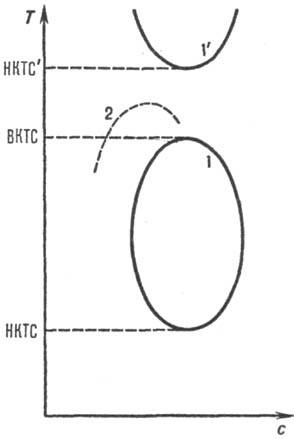 https://www.pora.ru/image/encyclopedia/2/8/7/12287.jpeg