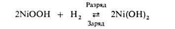https://www.pora.ru/image/encyclopedia/2/8/8/1288.jpeg