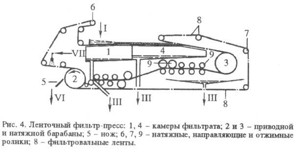 https://www.pora.ru/image/encyclopedia/2/8/8/15288.jpeg