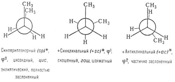 https://www.pora.ru/image/encyclopedia/2/8/8/9288.jpeg