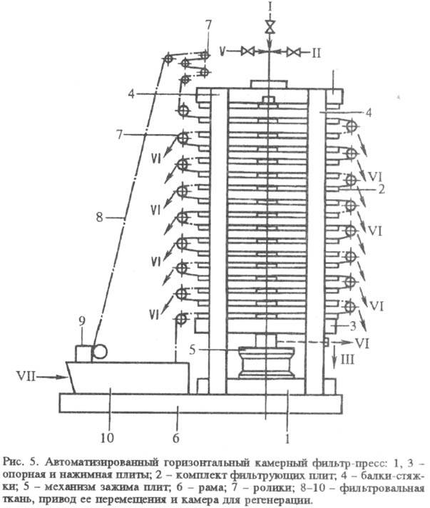 https://www.pora.ru/image/encyclopedia/2/8/9/15289.jpeg