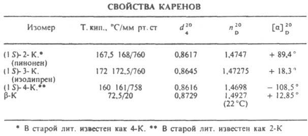 https://www.pora.ru/image/encyclopedia/2/8/9/7289.jpeg