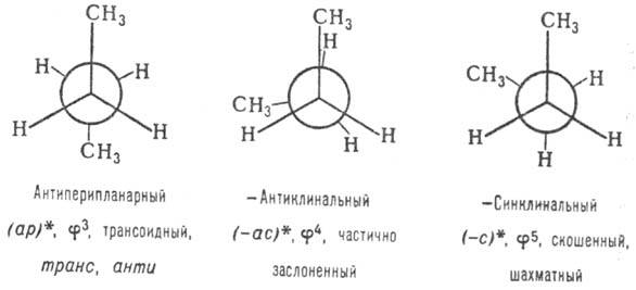 https://www.pora.ru/image/encyclopedia/2/8/9/9289.jpeg