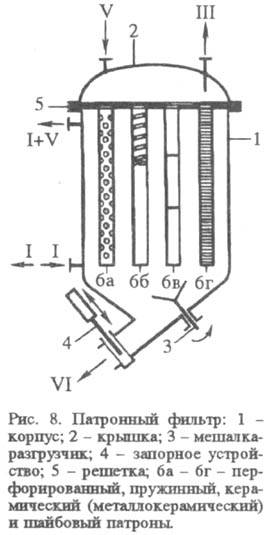 https://www.pora.ru/image/encyclopedia/2/9/2/15292.jpeg