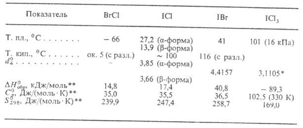 https://www.pora.ru/image/encyclopedia/2/9/2/8292.jpeg