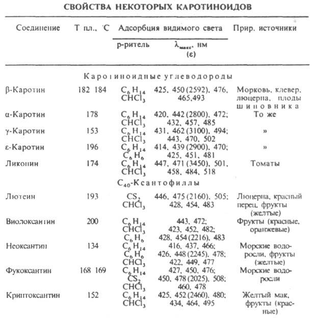 https://www.pora.ru/image/encyclopedia/2/9/7/7297.jpeg