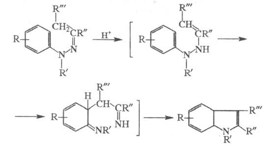 https://www.pora.ru/image/encyclopedia/2/9/9/15299.jpeg