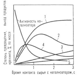 https://www.pora.ru/image/encyclopedia/3/0/1/7301.jpeg