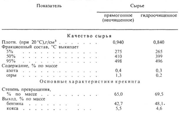 https://www.pora.ru/image/encyclopedia/3/0/4/7304.jpeg