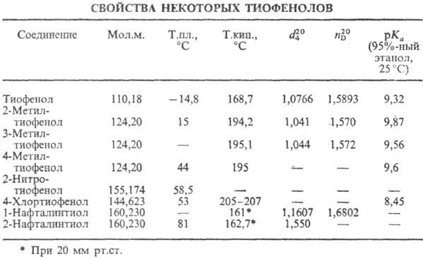 https://www.pora.ru/image/encyclopedia/3/0/6/14306.jpeg