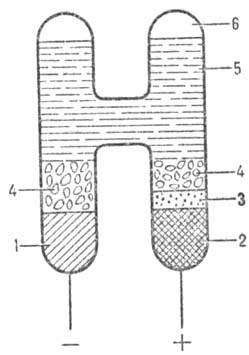 https://www.pora.ru/image/encyclopedia/3/0/6/9306.jpeg