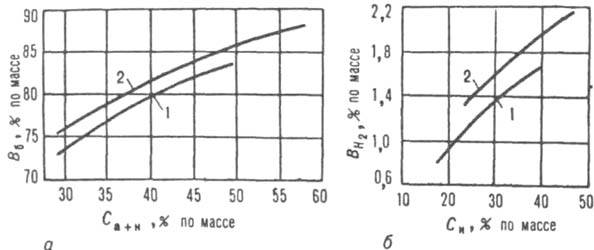 https://www.pora.ru/image/encyclopedia/3/0/7/7307.jpeg