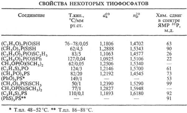 https://www.pora.ru/image/encyclopedia/3/1/4/14314.jpeg