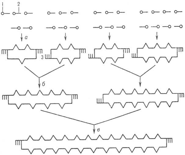 https://www.pora.ru/image/encyclopedia/3/1/6/9316.jpeg