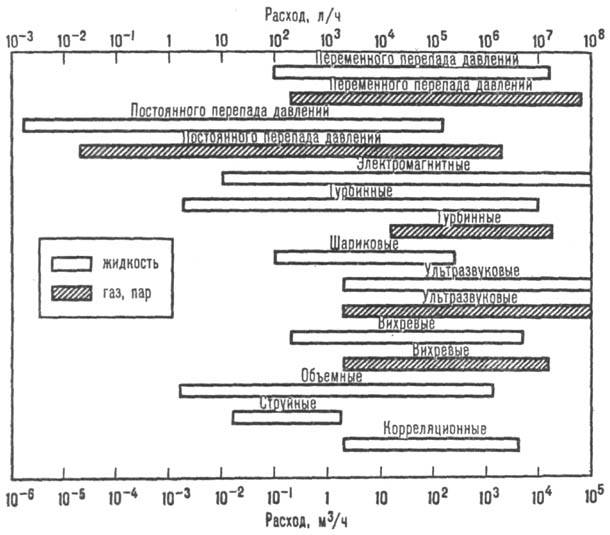 https://www.pora.ru/image/encyclopedia/3/1/8/12318.jpeg