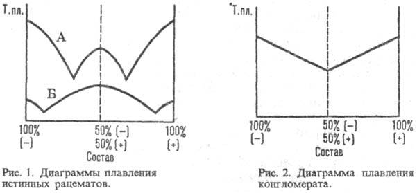 https://www.pora.ru/image/encyclopedia/3/2/0/12320.jpeg