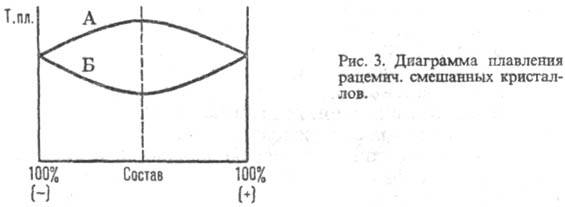 https://www.pora.ru/image/encyclopedia/3/2/1/12321.jpeg