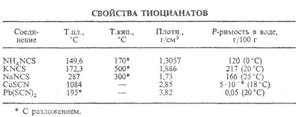 https://www.pora.ru/image/encyclopedia/3/2/6/14326.jpeg