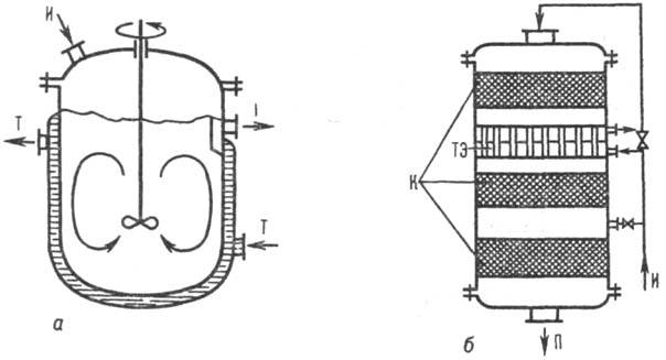 https://www.pora.ru/image/encyclopedia/3/3/4/12334.jpeg