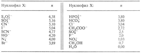 https://www.pora.ru/image/encyclopedia/3/3/7/9337.jpeg