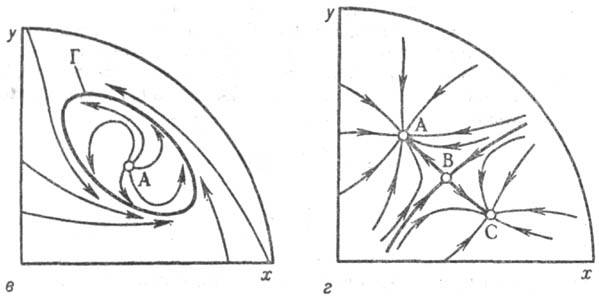 https://www.pora.ru/image/encyclopedia/3/3/9/12339.jpeg