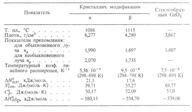 https://www.pora.ru/image/encyclopedia/3/4/4/5344.jpeg