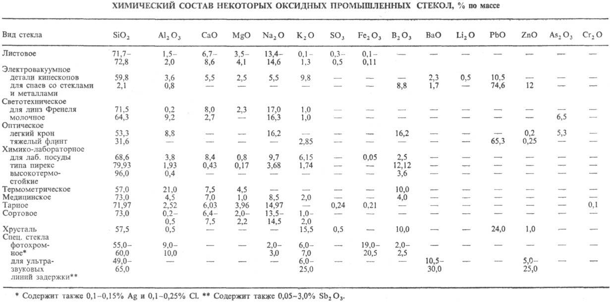 https://www.pora.ru/image/encyclopedia/3/4/7/13347.jpeg