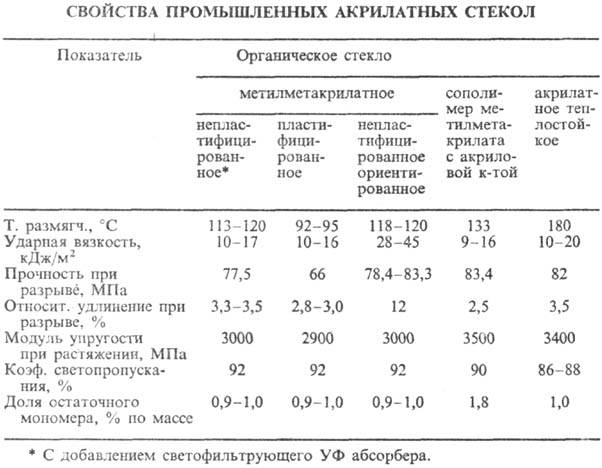 https://www.pora.ru/image/encyclopedia/3/4/8/13348.jpeg