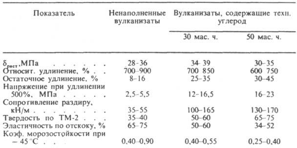 https://www.pora.ru/image/encyclopedia/3/5/0/7350.jpeg