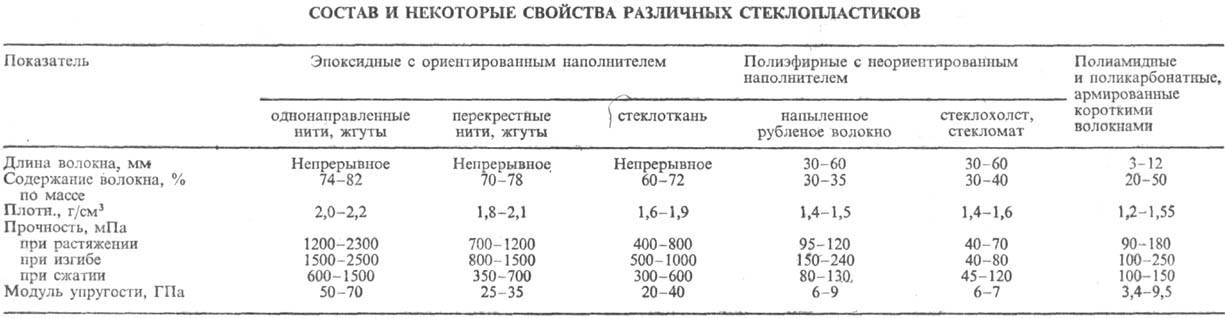 https://www.pora.ru/image/encyclopedia/3/5/1/13351.jpeg