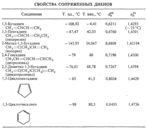 https://www.pora.ru/image/encyclopedia/3/5/1/6351.jpeg