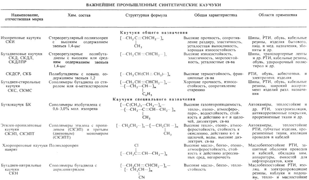 https://www.pora.ru/image/encyclopedia/3/5/1/7351.jpeg