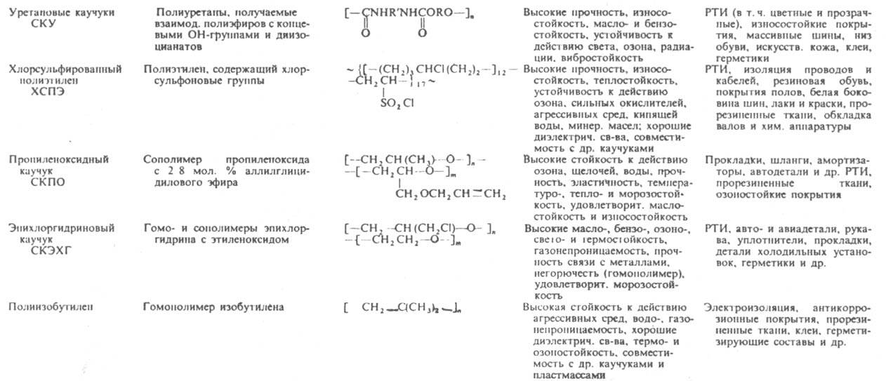 https://www.pora.ru/image/encyclopedia/3/5/2/7352.jpeg