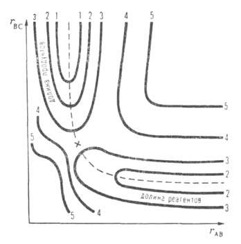 https://www.pora.ru/image/encyclopedia/3/5/4/1354.jpeg