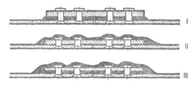 https://www.pora.ru/image/encyclopedia/3/5/5/5355.jpeg