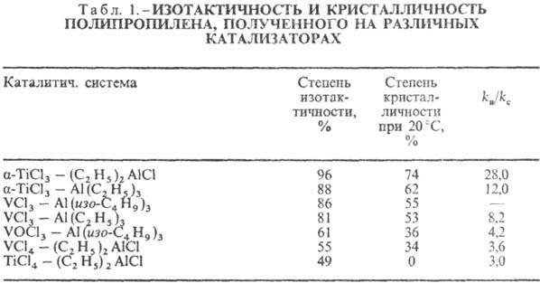 https://www.pora.ru/image/encyclopedia/3/5/6/13356.jpeg