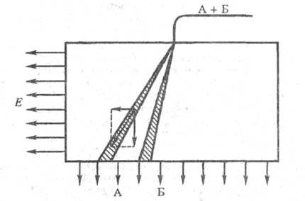 https://www.pora.ru/image/encyclopedia/3/5/7/18357.jpeg