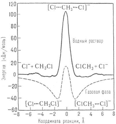 https://www.pora.ru/image/encyclopedia/3/6/8/12368.jpeg