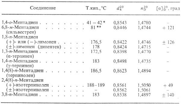 https://www.pora.ru/image/encyclopedia/3/6/8/8368.jpeg