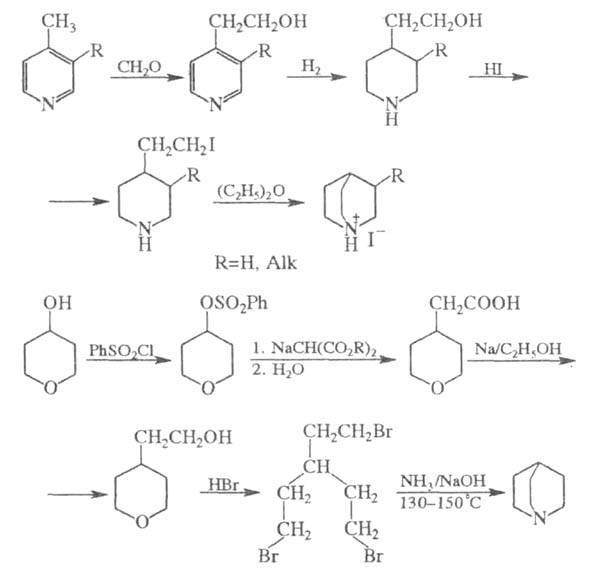 https://www.pora.ru/image/encyclopedia/3/7/0/16370.jpeg