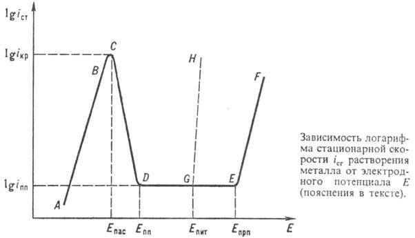 https://www.pora.ru/image/encyclopedia/3/7/4/10374.jpeg