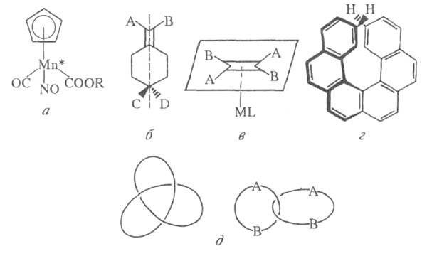 https://www.pora.ru/image/encyclopedia/3/7/4/16374.jpeg