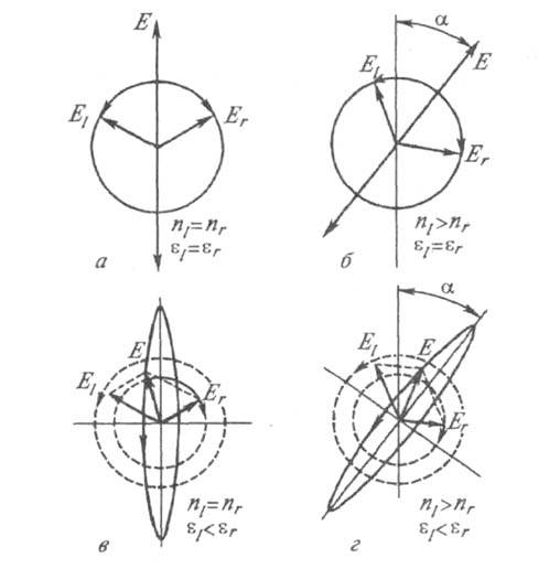 https://www.pora.ru/image/encyclopedia/3/7/5/16375.jpeg