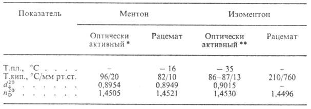 https://www.pora.ru/image/encyclopedia/3/7/5/8375.jpeg