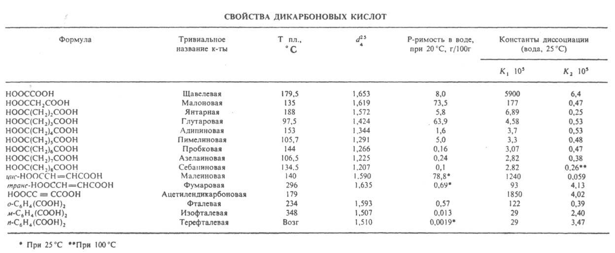 https://www.pora.ru/image/encyclopedia/3/7/9/6379.jpeg