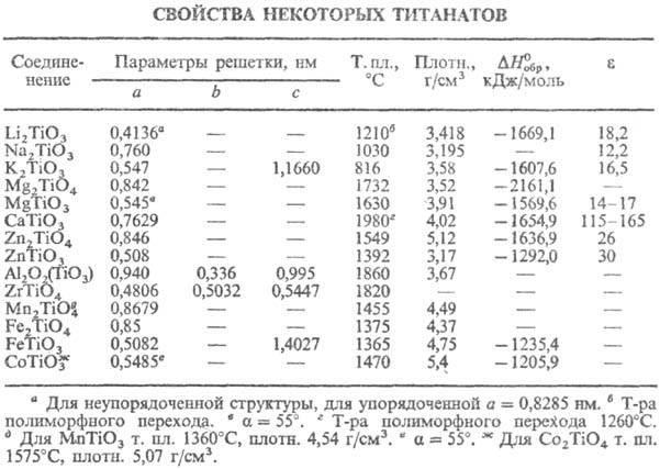 https://www.pora.ru/image/encyclopedia/3/8/0/14380.jpeg