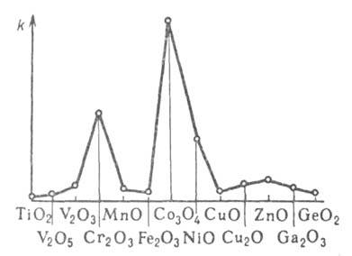https://www.pora.ru/image/encyclopedia/3/8/4/5384.jpeg