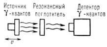 https://www.pora.ru/image/encyclopedia/3/8/8/8388.jpeg